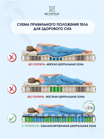 Наматрасник - топпер на кровать с лузгой гречихи