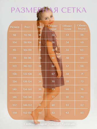 Детская сорочка "Ямми" / Виноградный арт. дк297