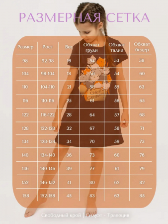 Детская сорочка "Коты в коробке" арт. дк309тс