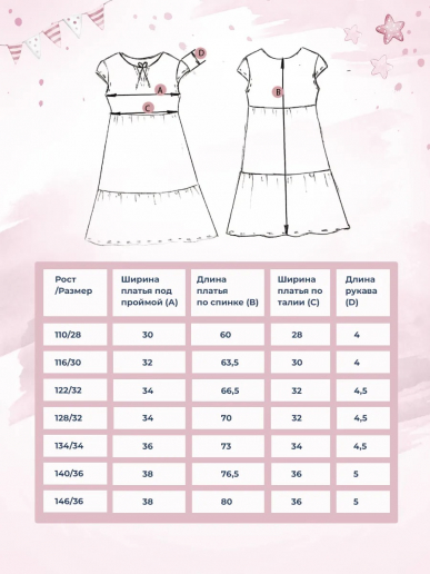 Детское платье "Славянка" / Темно-синий